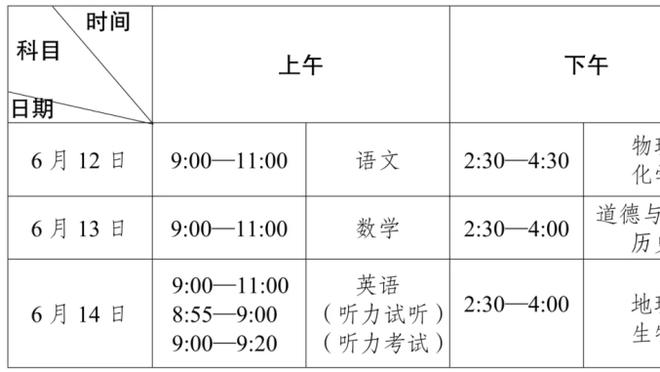 raybet雷竞技最新截图0